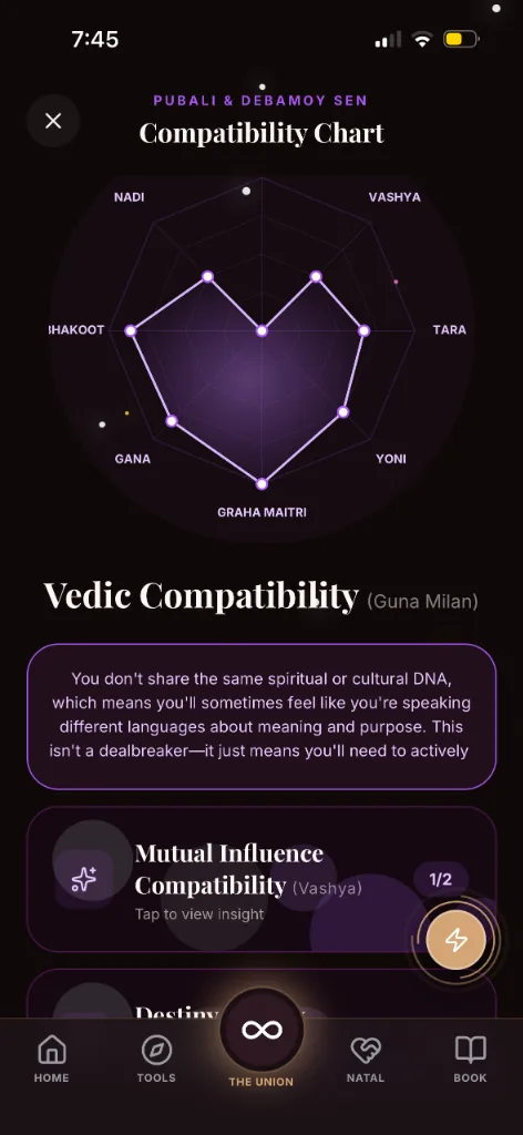 Vedic Compatibility